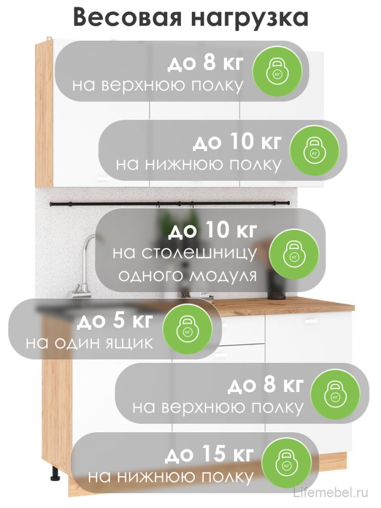 Кухня Занна 1,5 дуб крафт золотой / белый