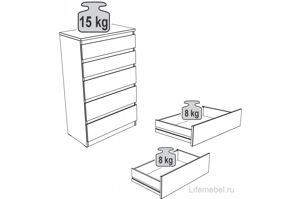 Комод Кастор 5 ящиков серый