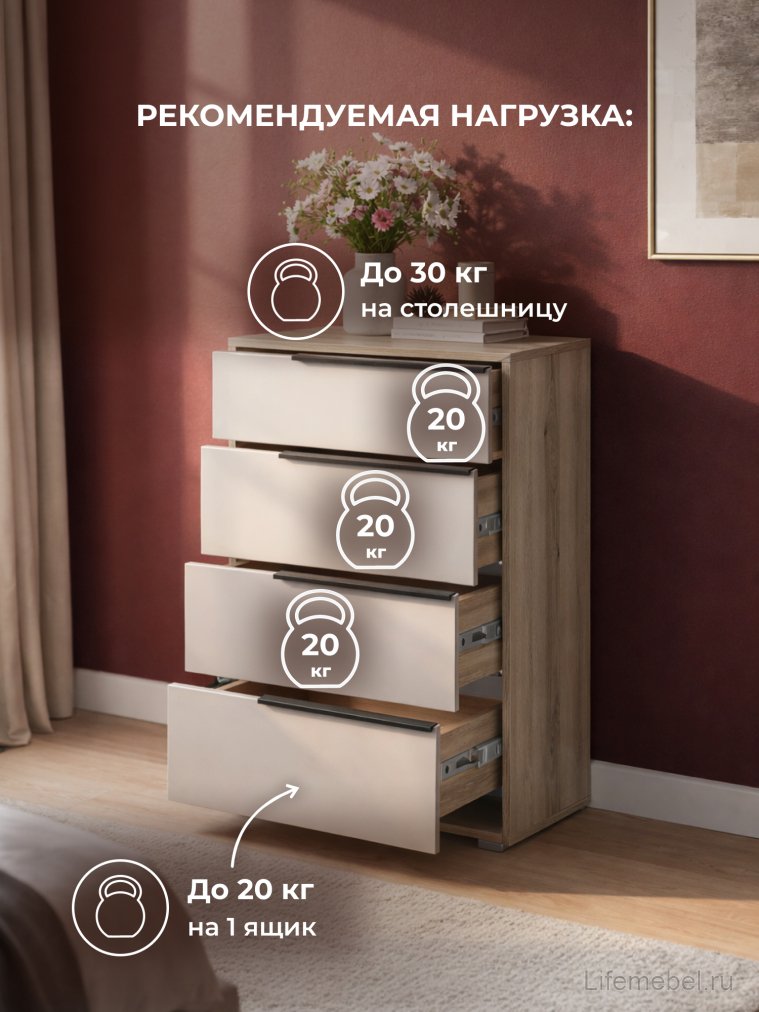 Комод Вестар 60 дуб делано / кашемир