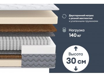 Матрас Биг хард базис