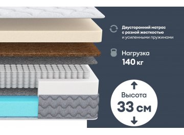 Матрас Биг лайт найт