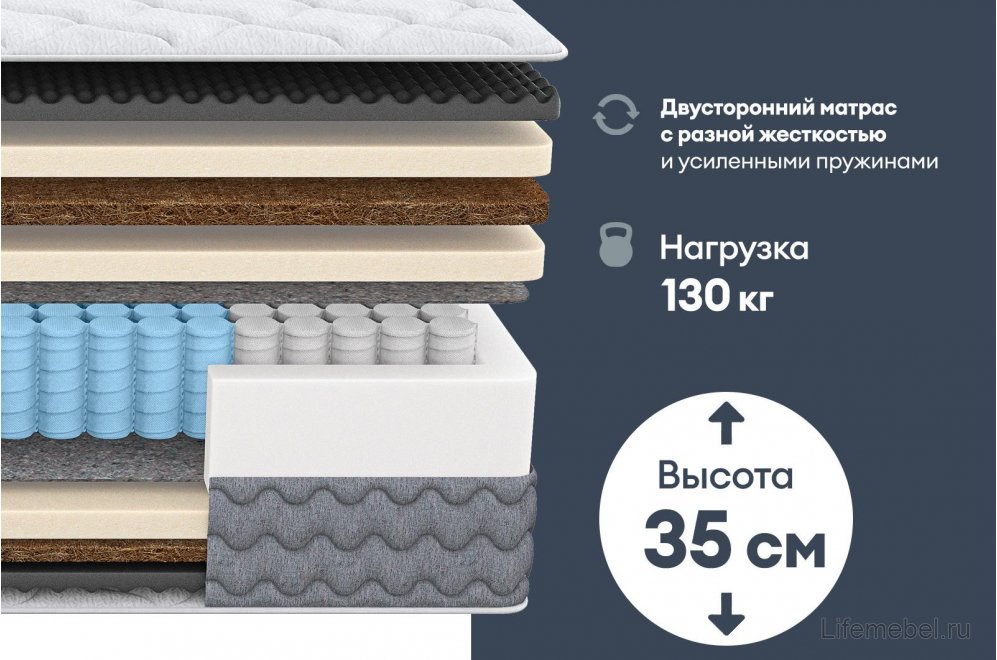 Матрас Димакс Биг медиум 180х200