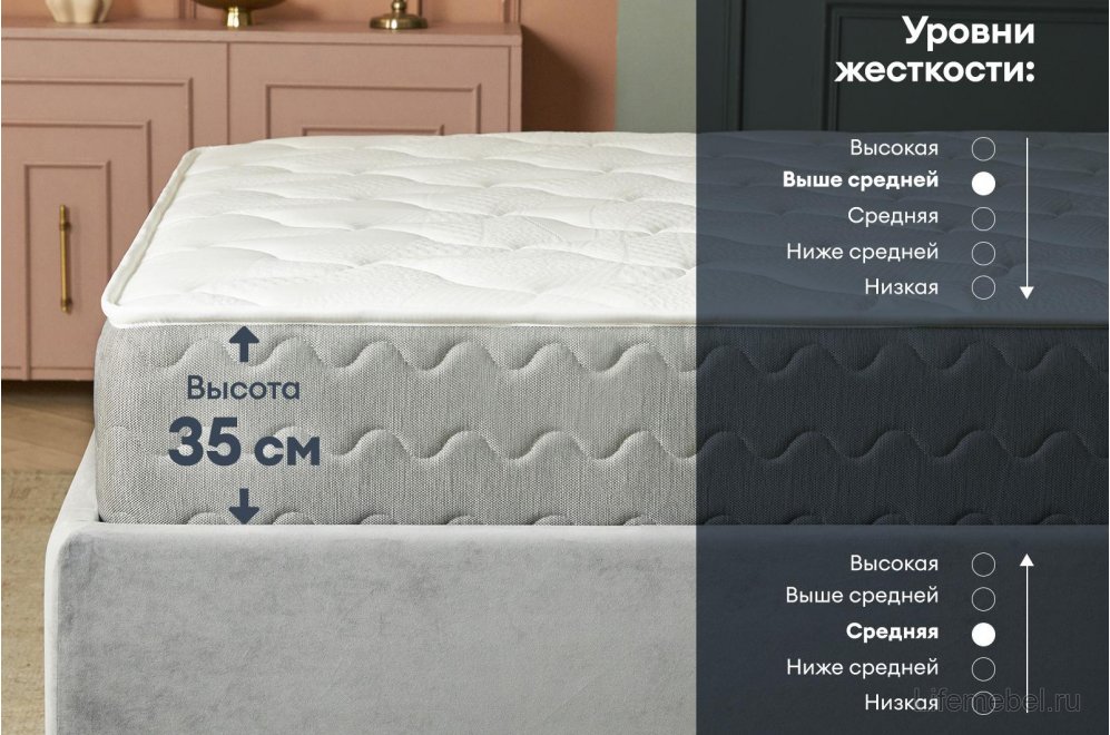 Матрас Димакс Биг медиум 180х200