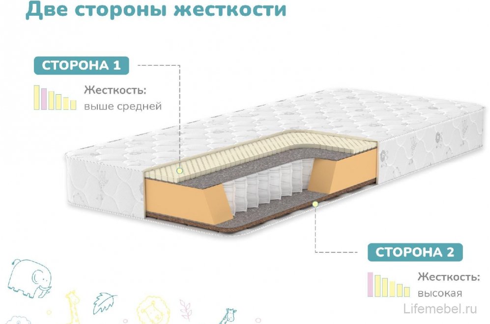Матрас Димакс Герой 90х200