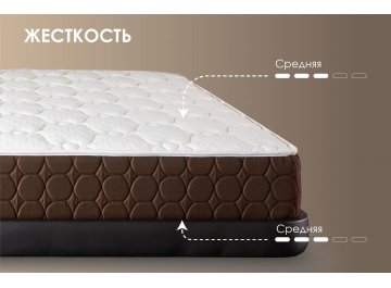 Матрас Мега Базис плюс