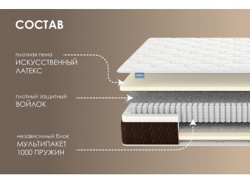Матрас Мега Базис плюс