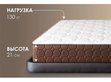Матрас Мега Базис плюс