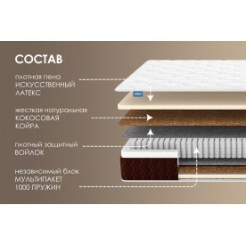 Матрас Мега дабл