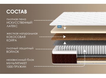 Матрас Мега дабл