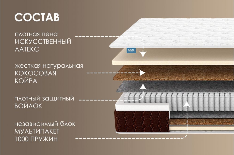 Матрас Димакс Мега дабл 90х200