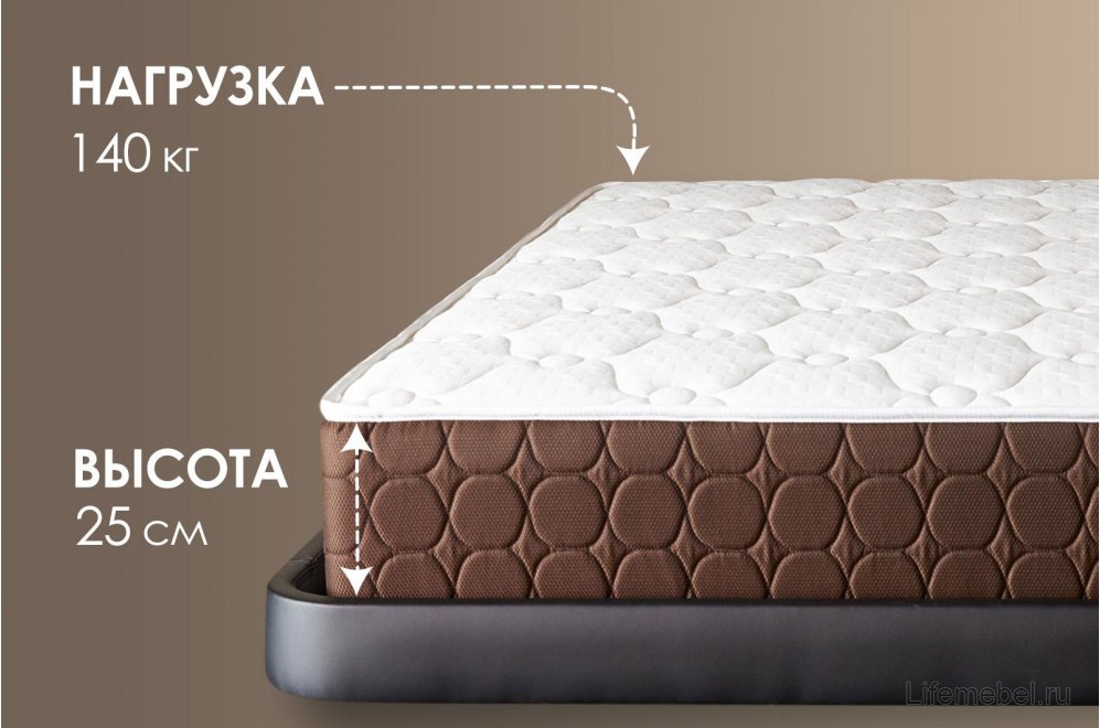 Матрас Димакс Мега дабл 90х200