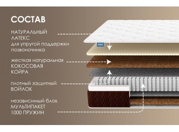 Матрас Мега Хард Лайт плюс