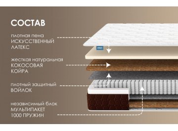 Матрас Мега хард медиум плюс