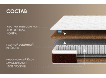 Матрас Мега хард плюс