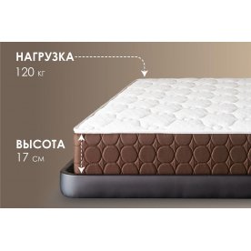 Матрас Мега Лайт