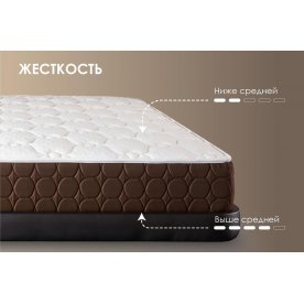 Матрас Мега Лайт