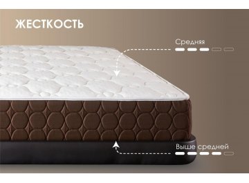 Матрас Мега Медиум хард
