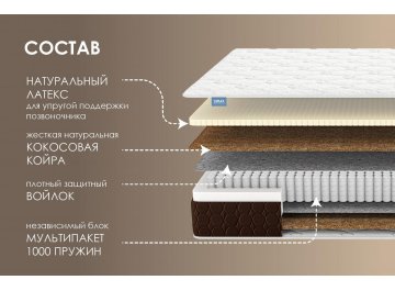 Матрас Мега Медиум хард