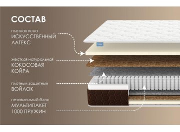 Матрас Мега Медиум лайт