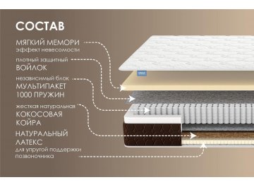 Матрас Мега Медиум Мемо