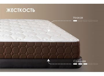 Матрас Мега Медиум Мемо