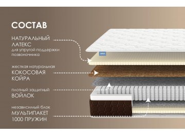 Матрас Мега Медиум софт