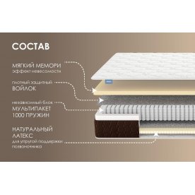 Матрас Мега Мемо софт