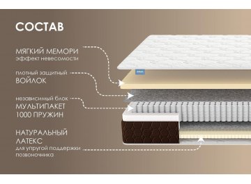 Матрас Мега Мемо софт