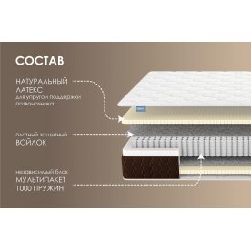 Матрас Димакс Мега софт