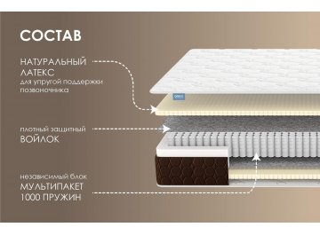 Матрас Димакс Мега софт