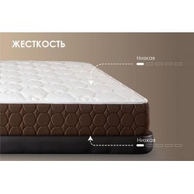 Матрас Димакс Мега софт