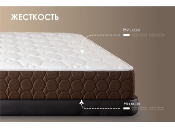 Матрас Мега Софт люкс
