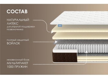 Матрас Мега Софт люкс