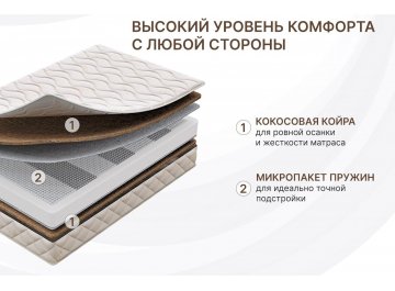 Матрас Микро Хард