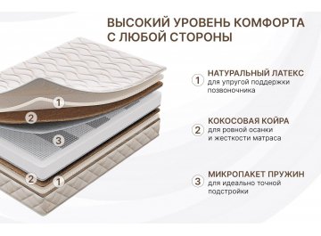 Матрас Димакс Микро медиум