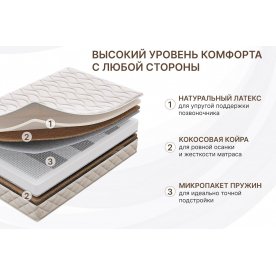 Матрас Микро Медиум хард