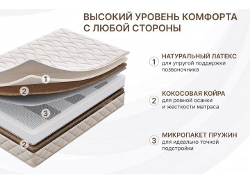 Матрас Микро Медиум хард