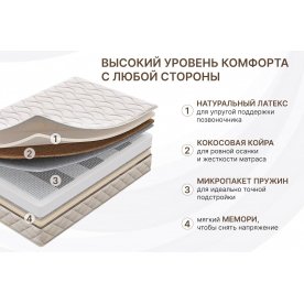 Матрас Микро Медиум мемо