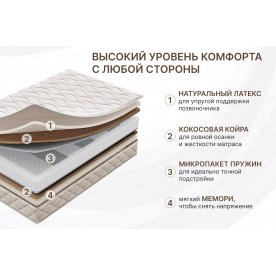 Матрас Микро Медиум Мемо Софт