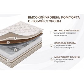 Матрас Микро Медиум софт
