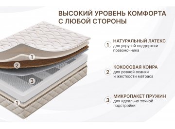 Матрас Микро Медиум софт