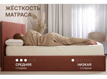 Матрас Микро Мемо Софт