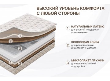 Матрас Микро Ультимэйт
