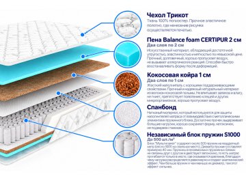 Матрас Оптима 500 кокос