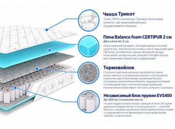 Матрас Оптима премиум