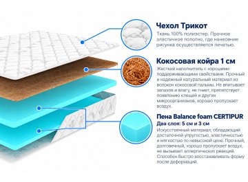 Матрас Оптима ролл кокос