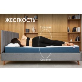 Матрас Димакс Практик Чип Ролл 14