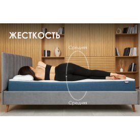 Матрас Практик Чип Ролл 18