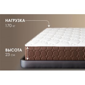 Матрас Твин Медиум