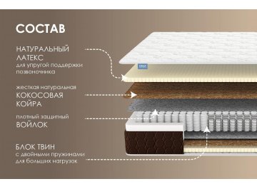 Матрас Твин Медиум